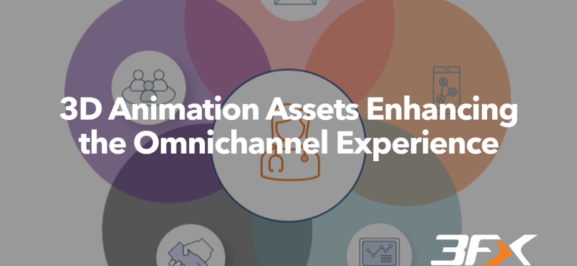 Omnichannel Blog Featured Image