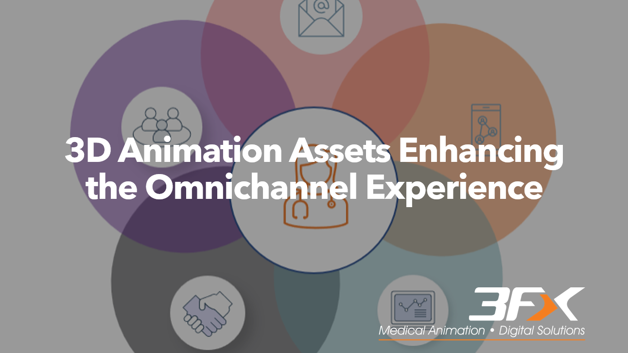 Omnichannel